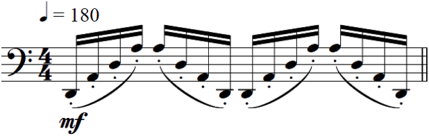 Groups Of Three Or Four Notes Can Therefore Be Played - Comping Bass Jazz Piano (618x196), Png Download