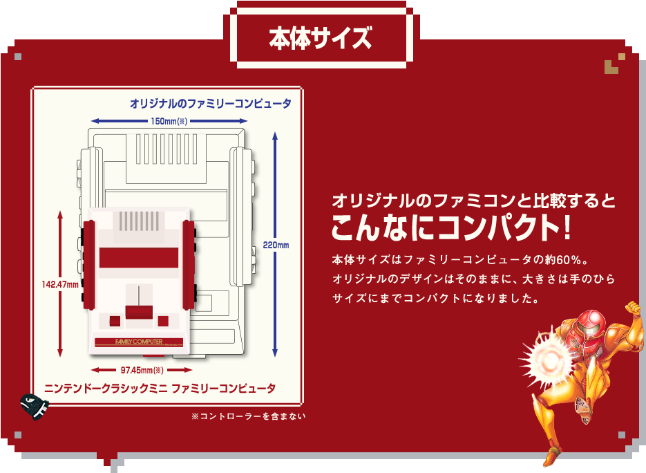 Mini Famicom - ニンテンドー クラシック ミニ ファミリー コンピュータ (980x689), Png Download