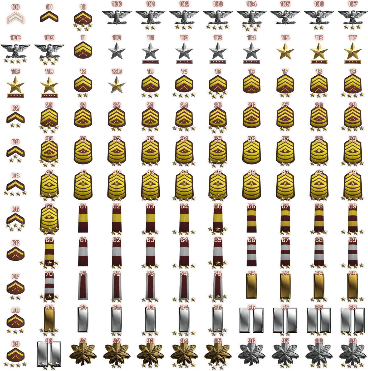Rank Icons For Teamspeak - Teamspeak Rank Icons (1408x1408), Png Download