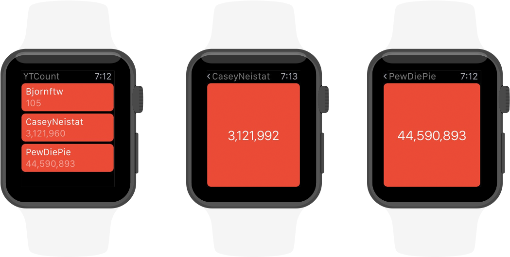 Ytcount Apple Watch - Watch (1100x630), Png Download