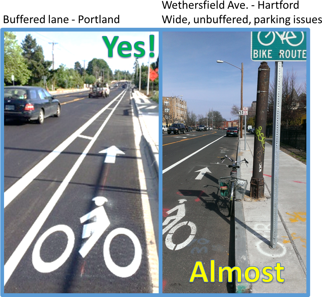 Franklin Ave, No Bike Lanes - Freeway (1154x1049), Png Download