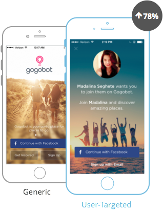 Branch Gogobot Social - Trip.com (318x411), Png Download