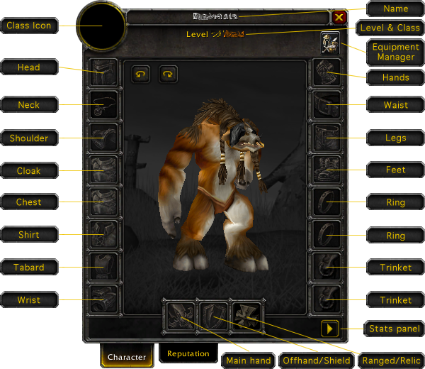 Paper Doll Labeled - Flowchart (600x520), Png Download