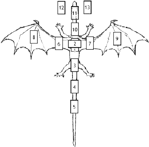 Dragon Tarot Spread (545x535), Png Download