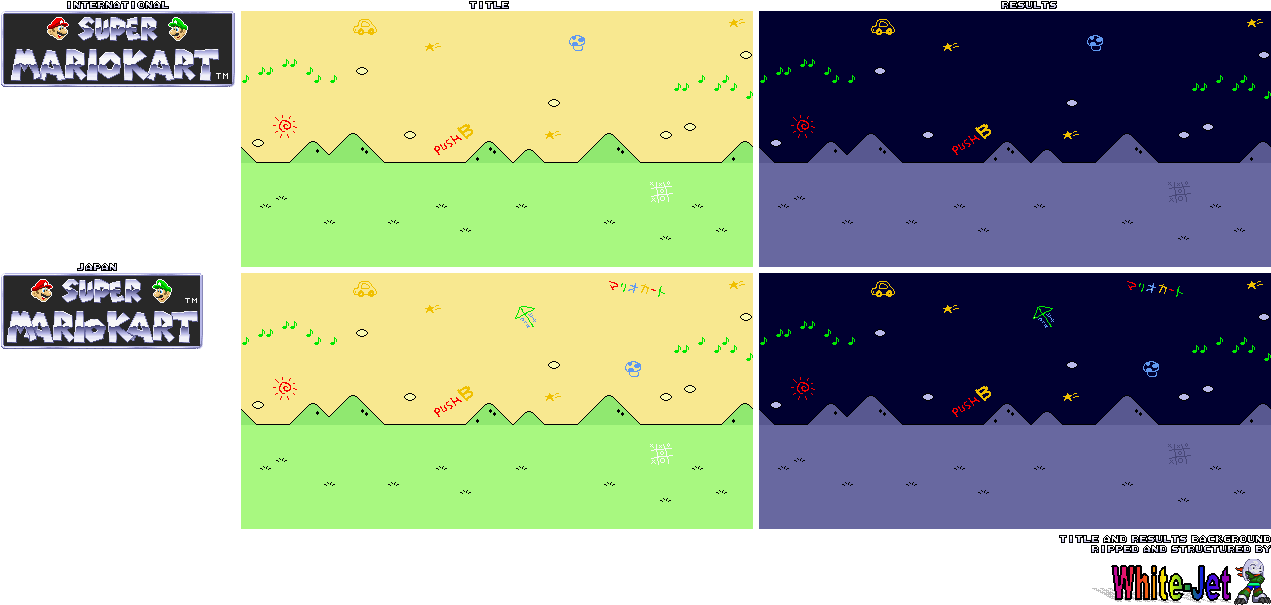 Click For Full Sized Image Title & Results Background - Super Mario Kart Background (1282x616), Png Download