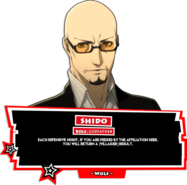 8a8cetz - Persona 5 Alvin And The Chipmunks (600x594), Png Download