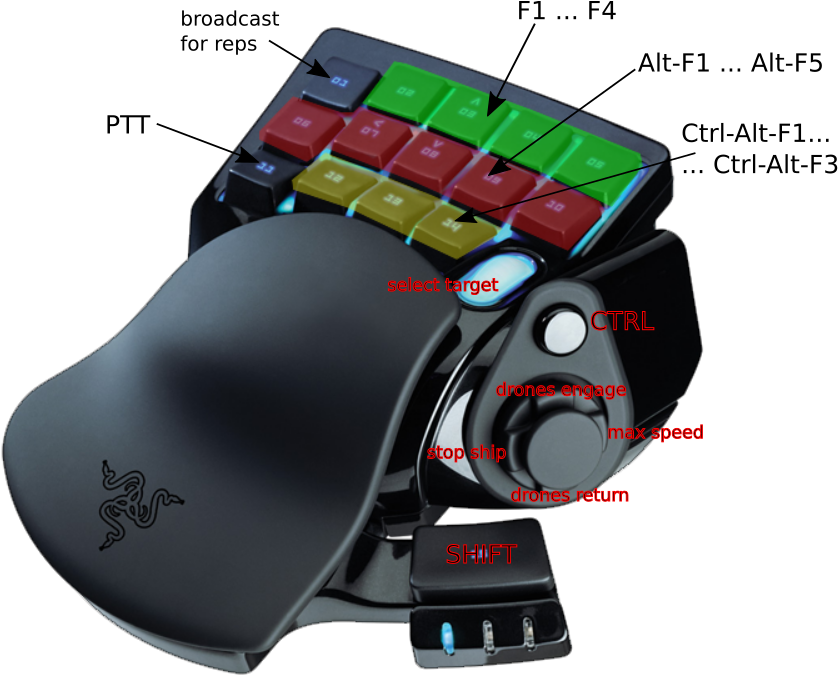 Nostromo Se - Razer Nostromo Keypad (1000x750), Png Download