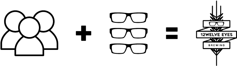 The Name Came About When We Were Very Early In Our (800x250), Png Download