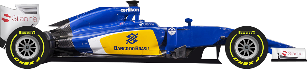 Sauber - F1 2017 Spotter Guide (1132x288), Png Download