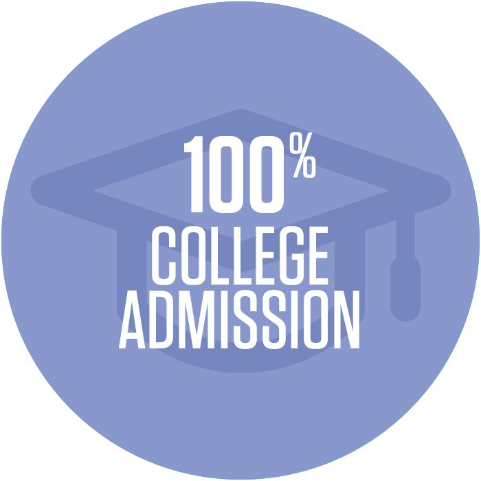 Circle-1 - Gloucester Road Tube Station (700x700), Png Download