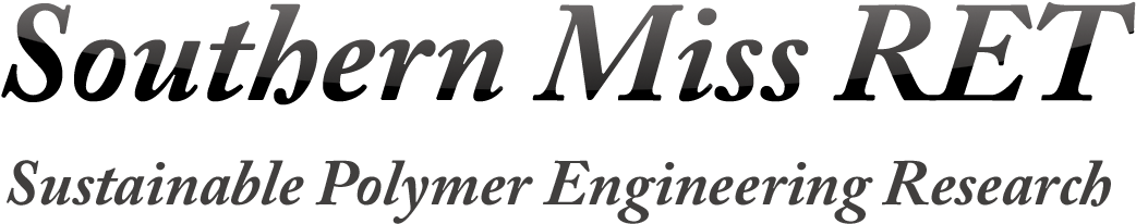 Usm Ret - Say Anything (1200x308), Png Download