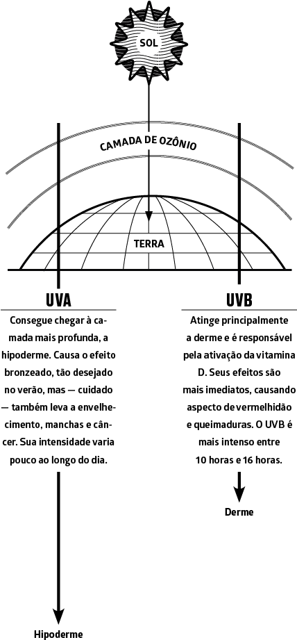 Mini (450x924), Png Download