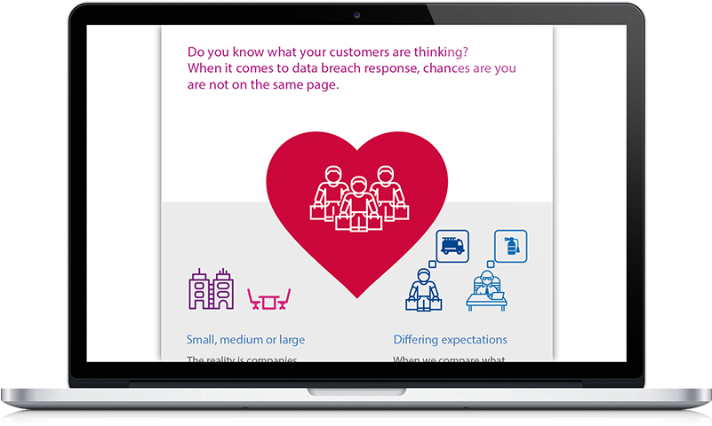 Consumers At Heart Of Response - Todoist (800x633), Png Download