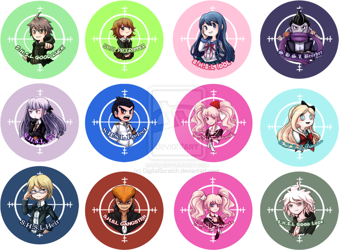 Dangan Ronpa Buttons By Digitalscratch On Deviantart - Victoria And Albert Museum (1280x958), Png Download