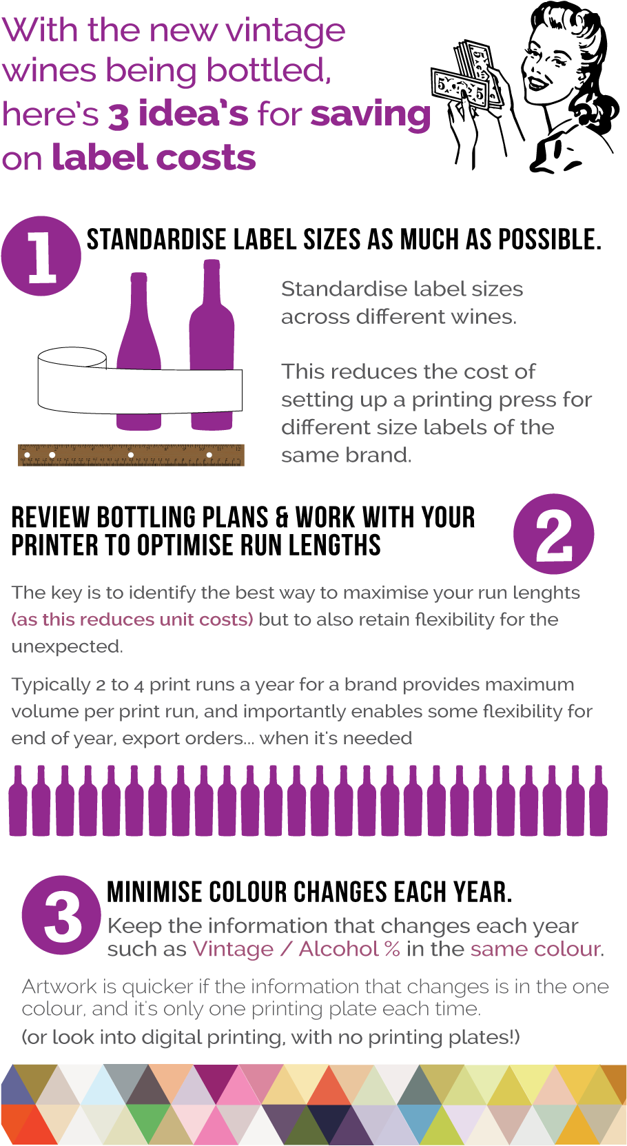 Wine Label Tips - Label (950x1690), Png Download