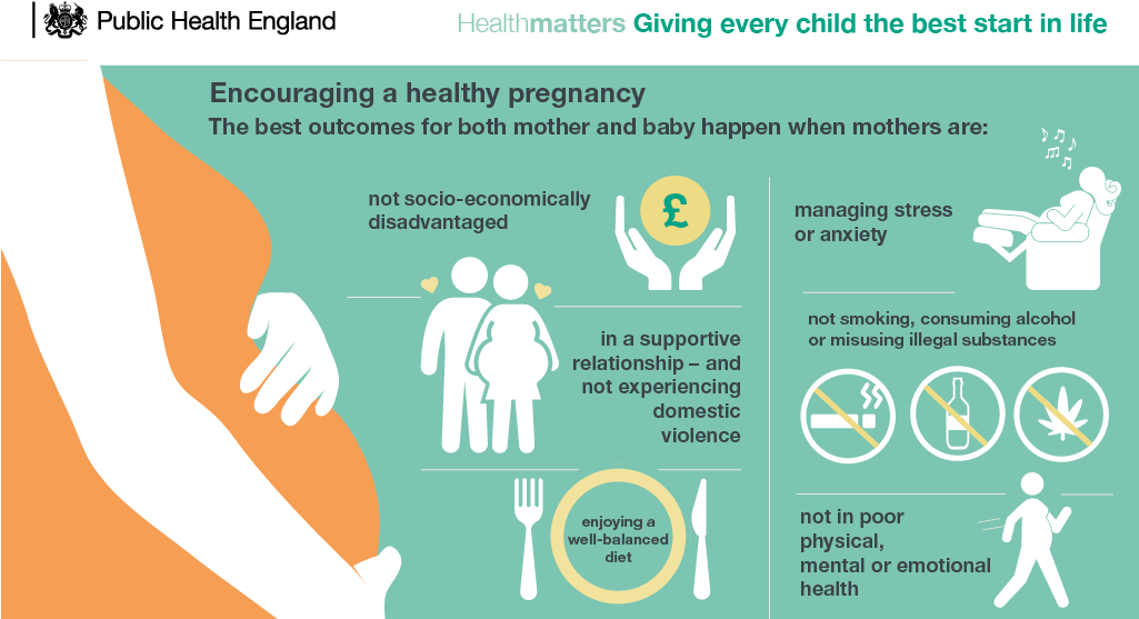 13 May - Health Promotion Pregnancy (1024x576), Png Download