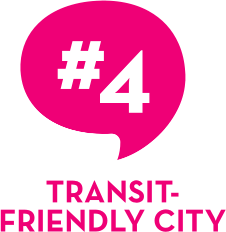 Source - &nbsp - Walkscore - Circle (681x818), Png Download