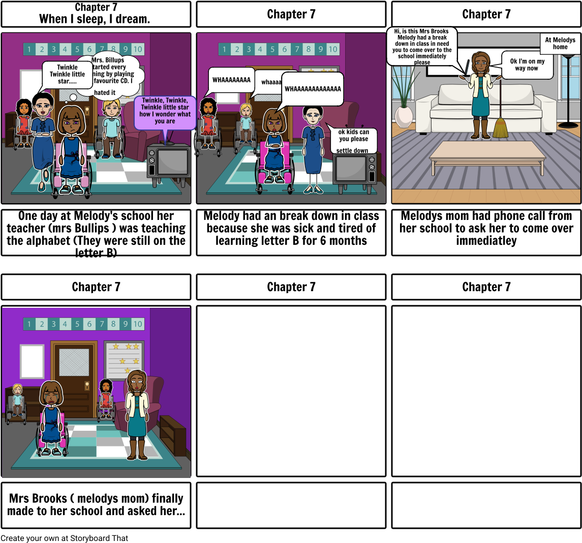 Chapter 7 Oomm - Storyboard (1164x1086), Png Download