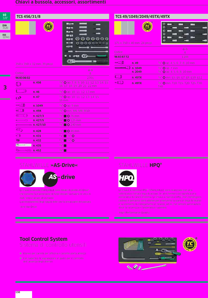 Stahlwille 96830602 Tcs 456/30/08 Set (699x1000), Png Download