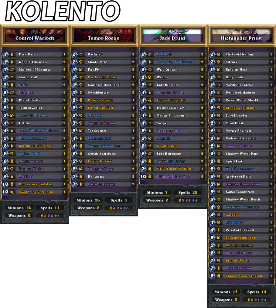 Comments - Software (908x1024), Png Download