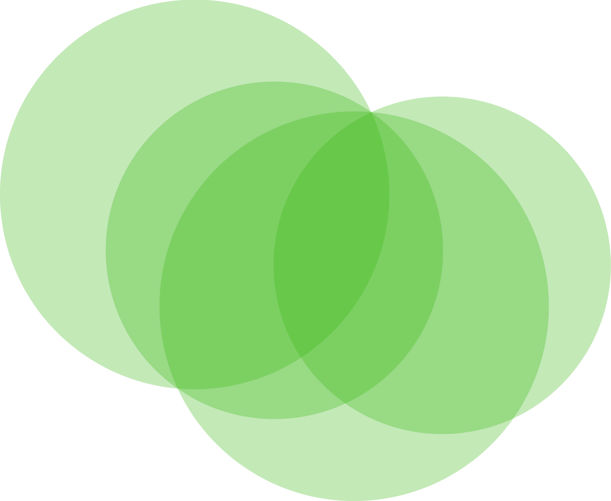 Circle (2000x1640), Png Download