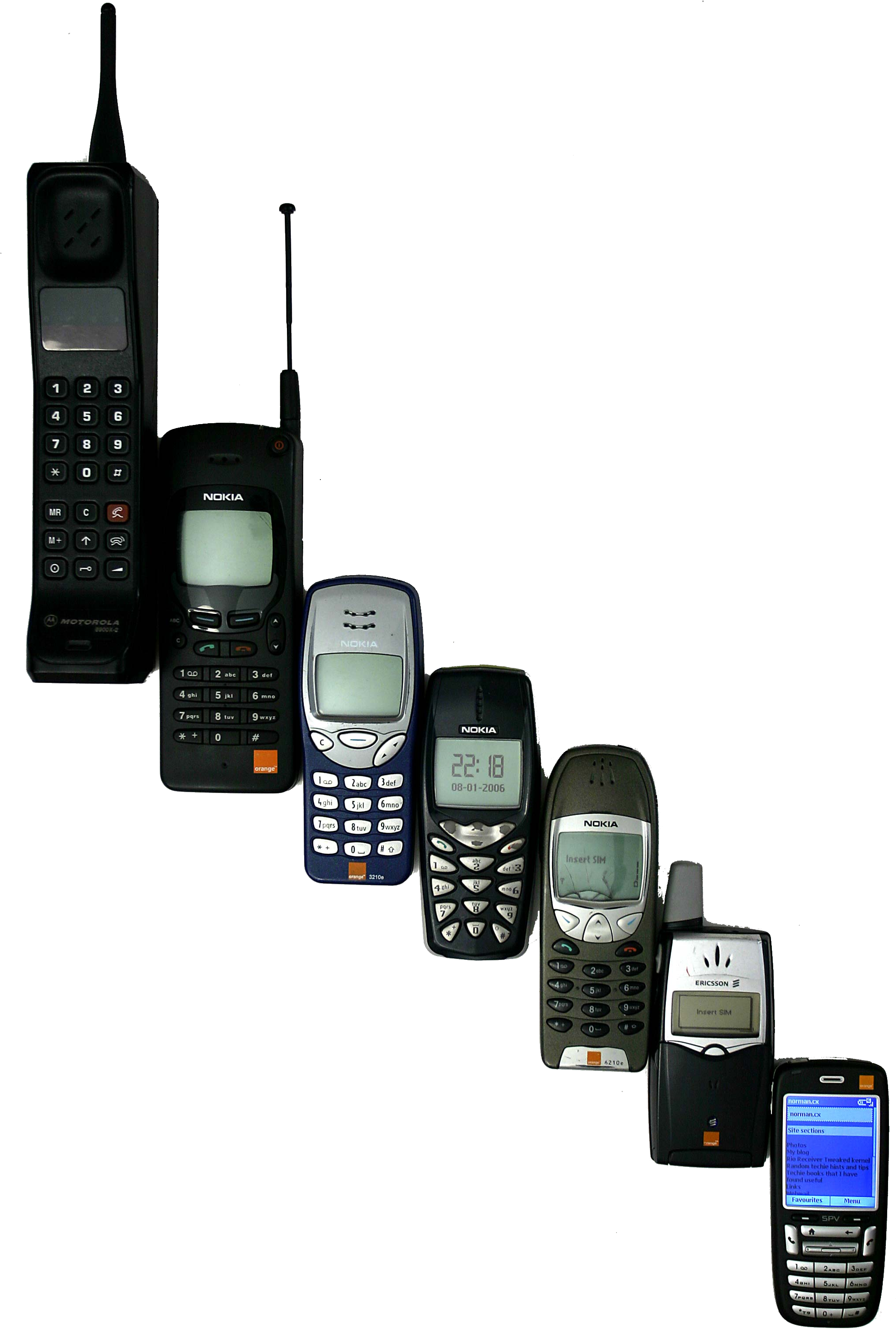 Mobile Phone History Ringer Inventions, Telephone, - First Mobile Phone (2048x3072), Png Download