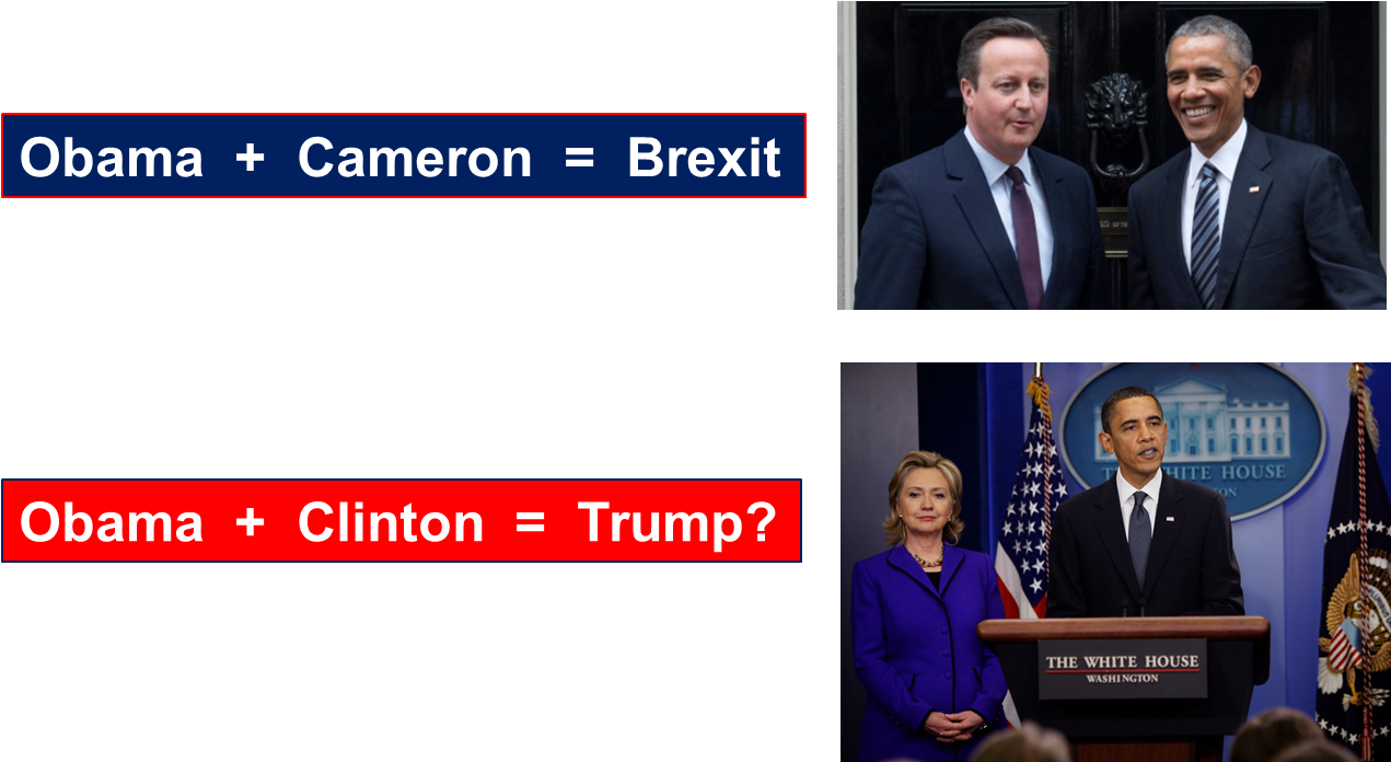 Obama's Support Could Be Toxic - Robert Gibbs (1284x695), Png Download