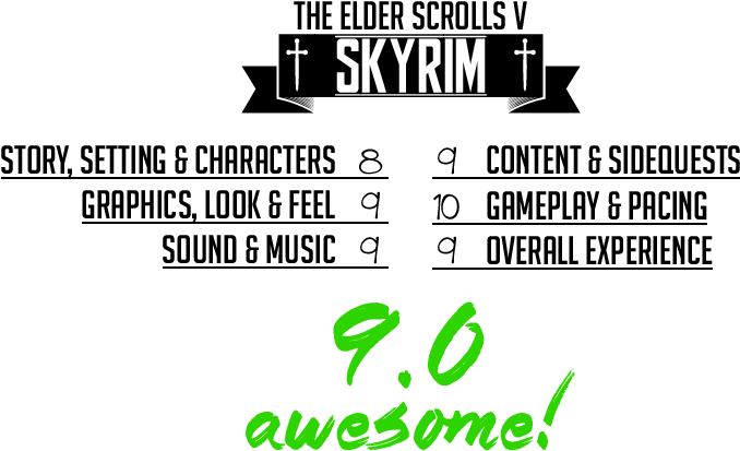 Recommended Mods - Graphic Design (800x470), Png Download