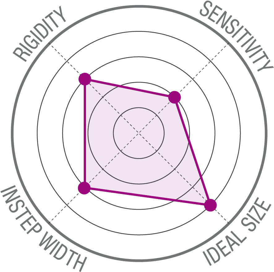 Finale Vs - La Sportiva Katana - Eu 37.5 (1001x1001), Png Download
