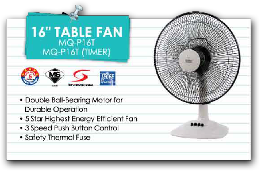 16" Table Fan Mq-p16t - Mechanical Fan (909x598), Png Download