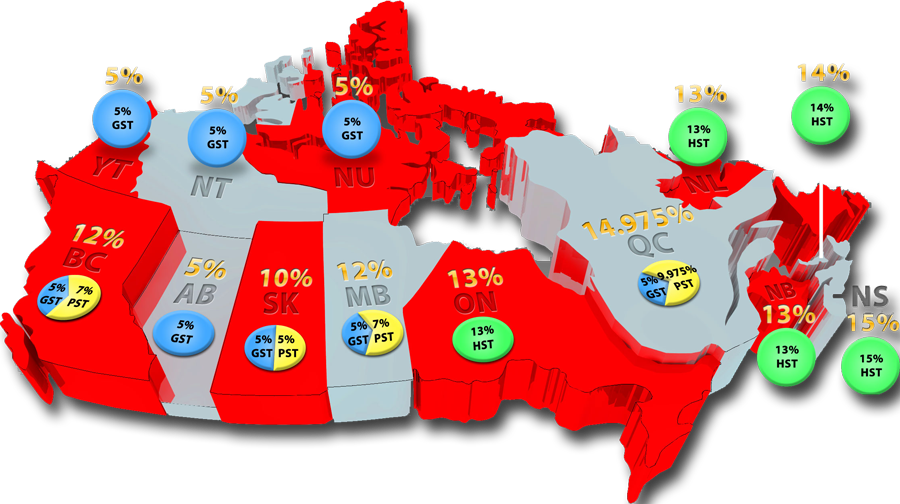 Because Of These Different Rates, Some Of Migrant And - History (900x504), Png Download