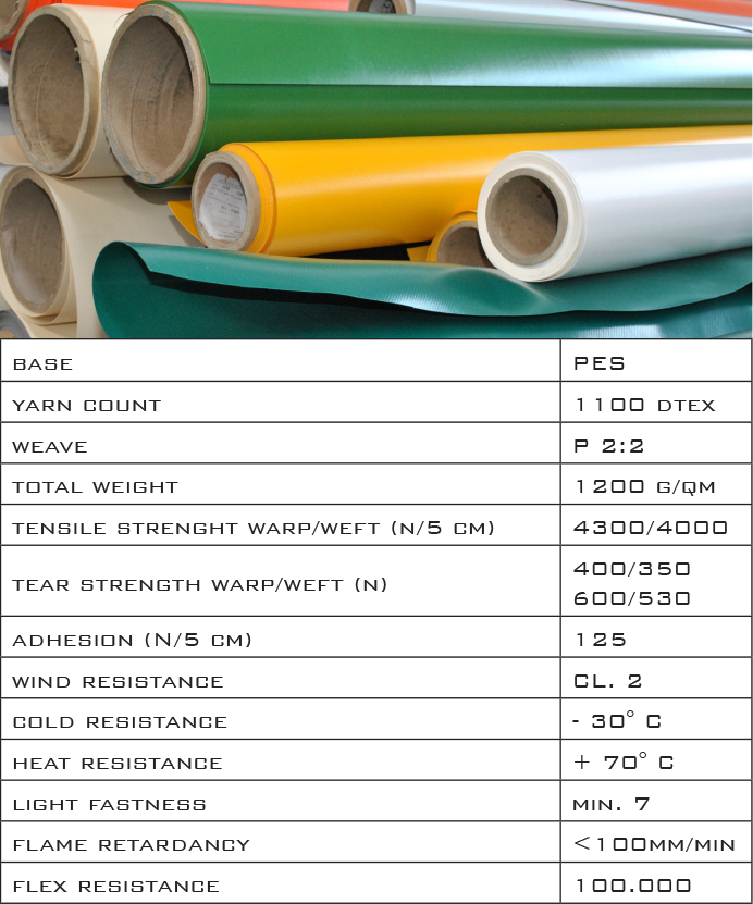 Download Pvc Curtain Curtain PNG Image with No Background