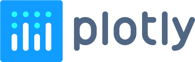 Use Plotly Offline To Save Chart As Image File - Hear And Say Logo (920x360), Png Download