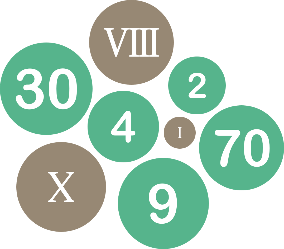 Cardinal Number - Number (1077x943), Png Download