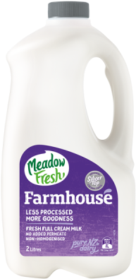 Plastic Bottle (400x400), Png Download