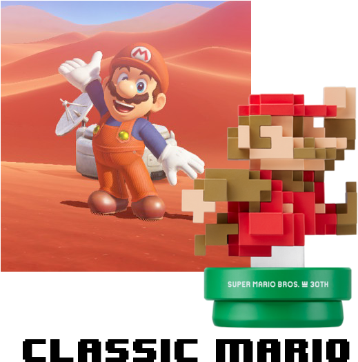 Here's Our Rundown Of Every Amiibo Unlock In Super - Mario Odyssey Amiibo Costumes (544x547), Png Download
