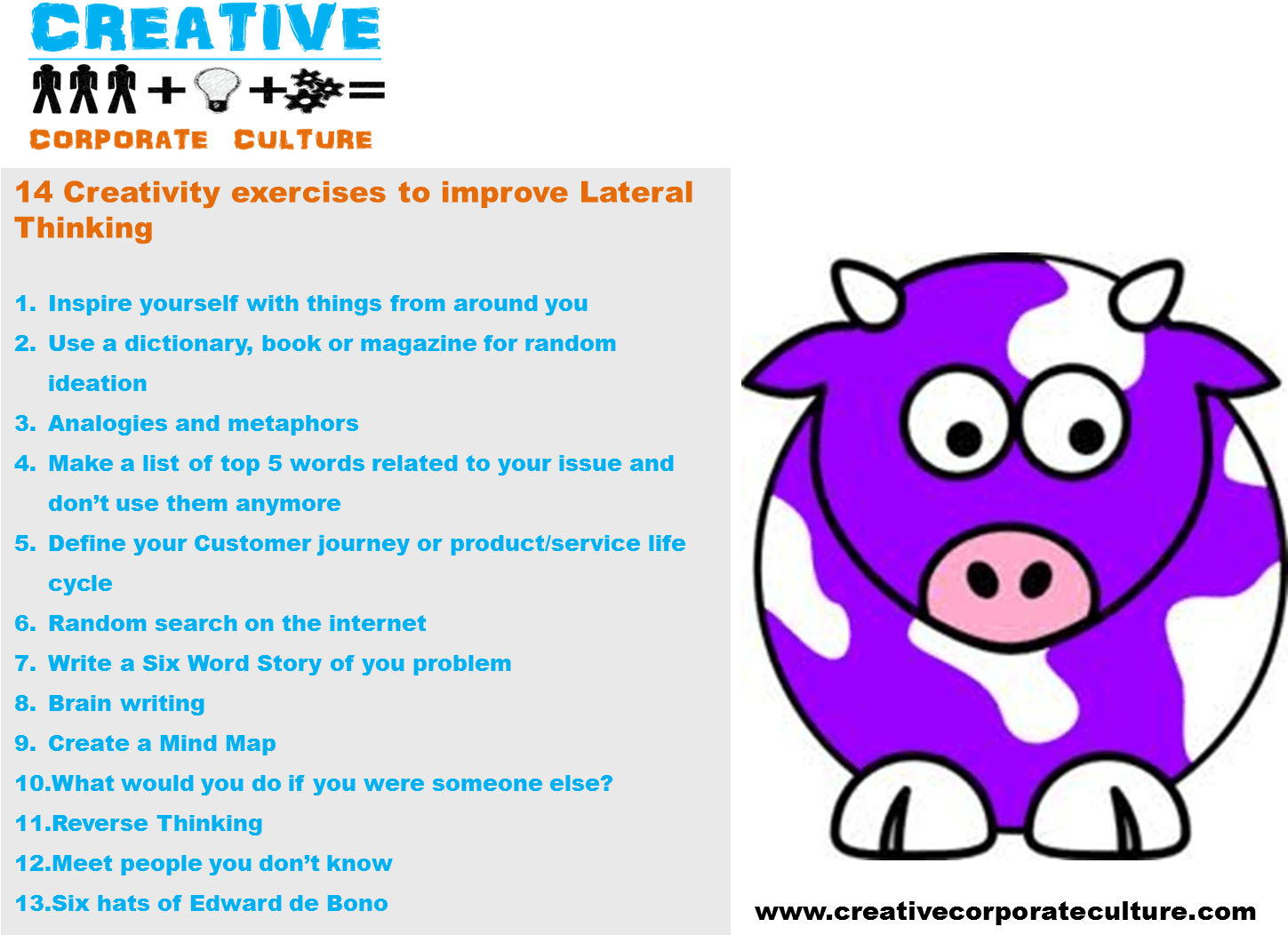 Creativity Exercises To Improve Your Lateral Thinking - Purple Cow: Transform Your Business By Being Remarkable (1475x1104), Png Download