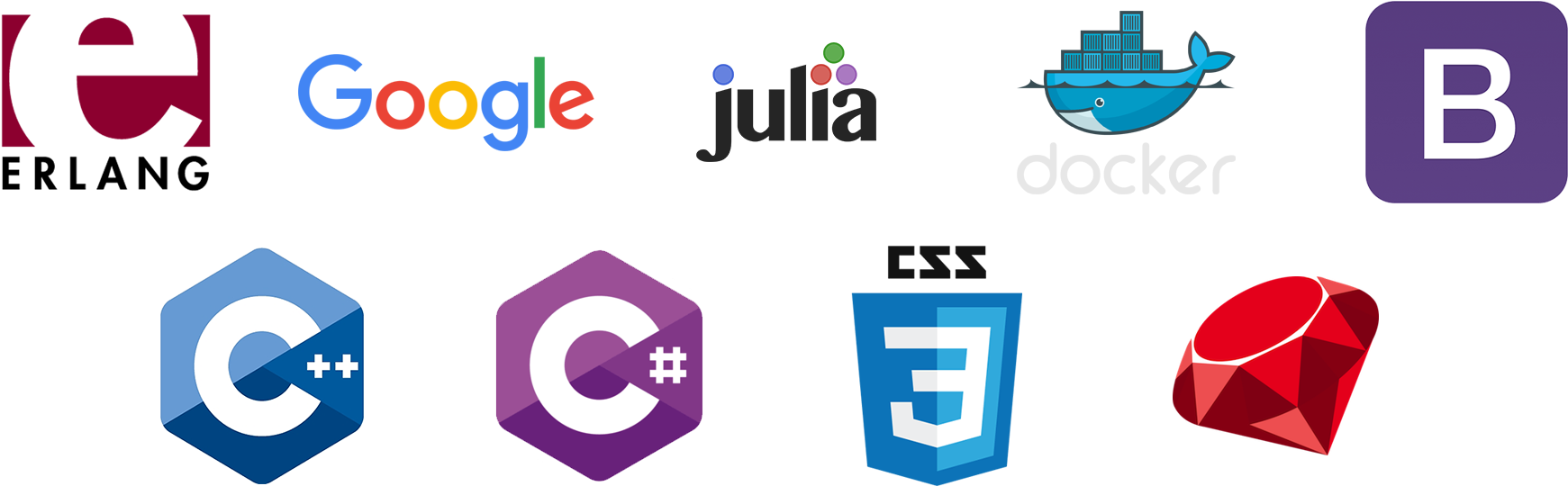 Newiconsnewcode-1 - Programming Languages Logo Png - Free Transparent ...