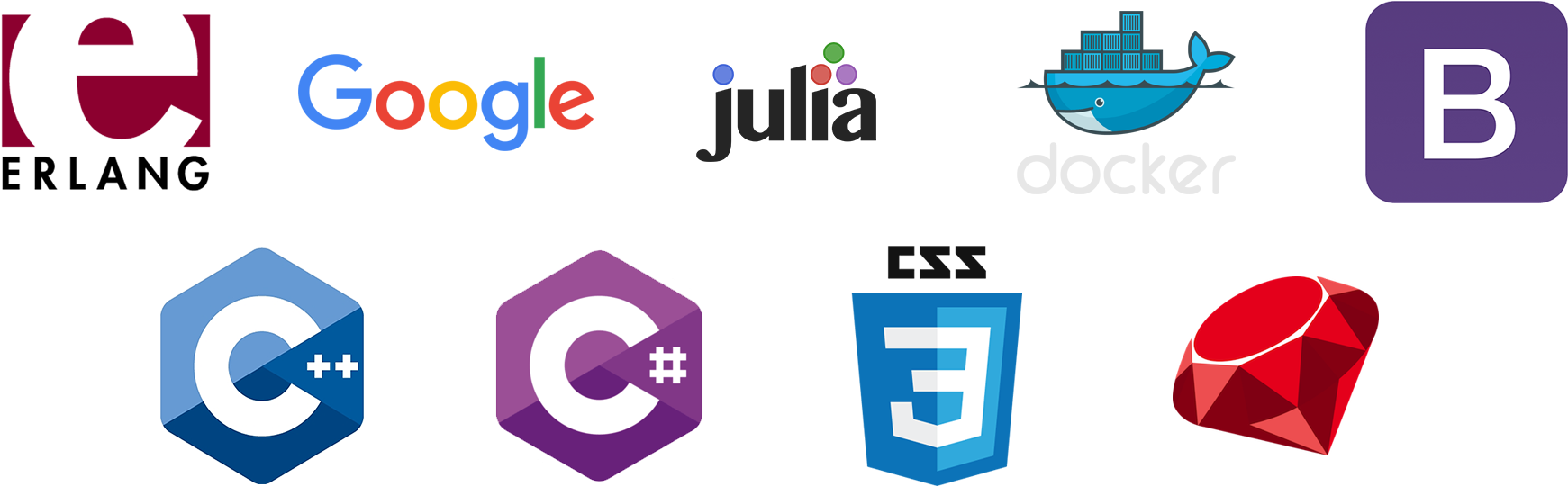 Programming Languages Logo Images Wallpaper Images Android Pc Hd