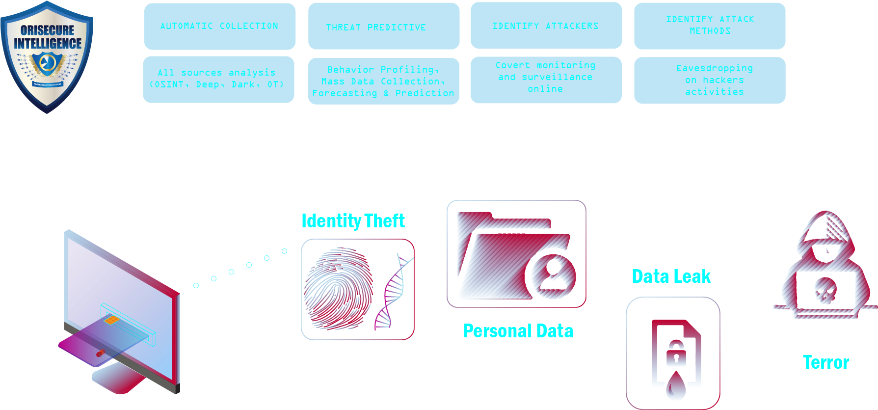Automatic Intelligence Collection - Colorfulness (1920x1080), Png Download