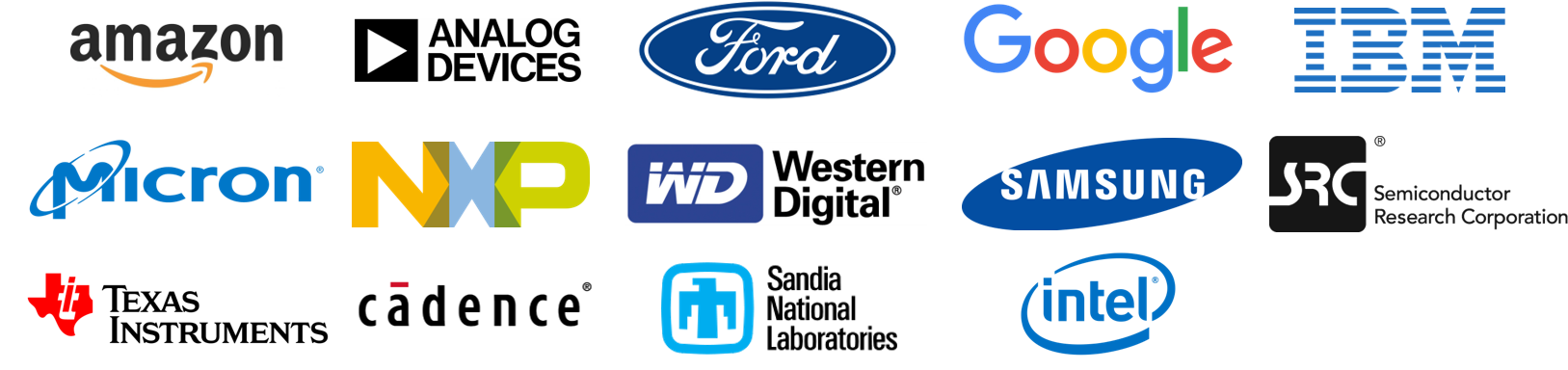 Participating Companies/national Labs (1626x390), Png Download