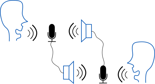 Richard Dawkins - Echo Voice (493x270), Png Download