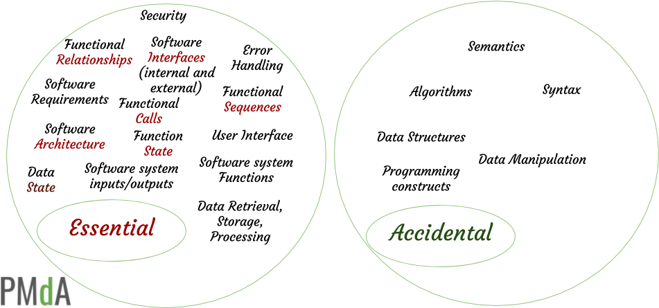 Circle (960x540), Png Download