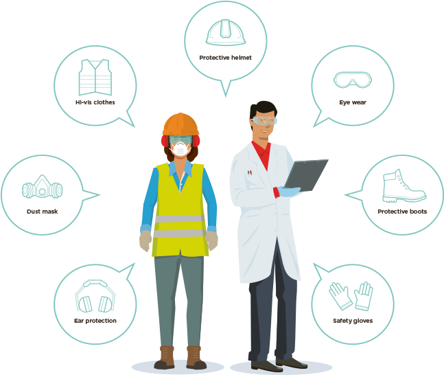 [image] Illustration Of Two People In Various Types - Illustration (660x567), Png Download