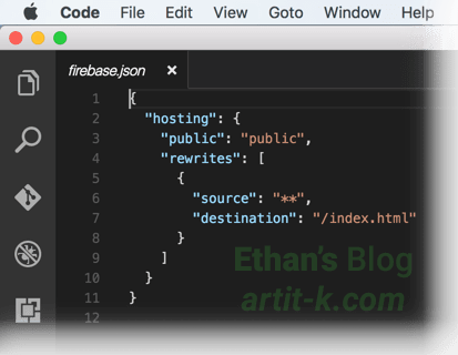 Firebase - Json File - Network Video Recorder (413x320), Png Download