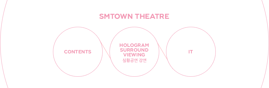Content - Portable Network Graphics (904x295), Png Download