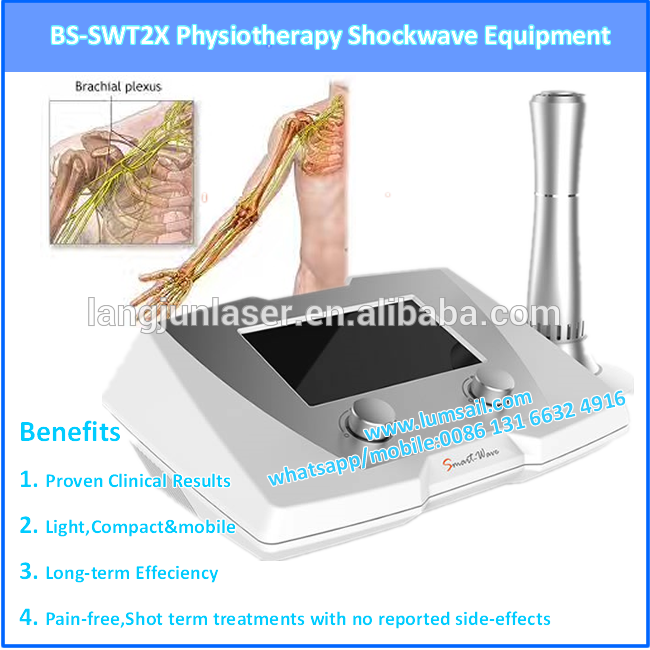 Physical Therapy Shock Wave Equine Focused Shockwave (650x650), Png Download