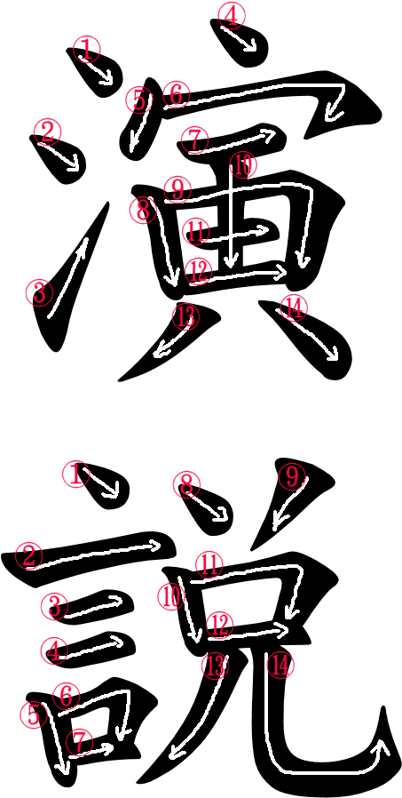 Japanese Word For Address - Japanese Characters For Legend (500x966), Png Download