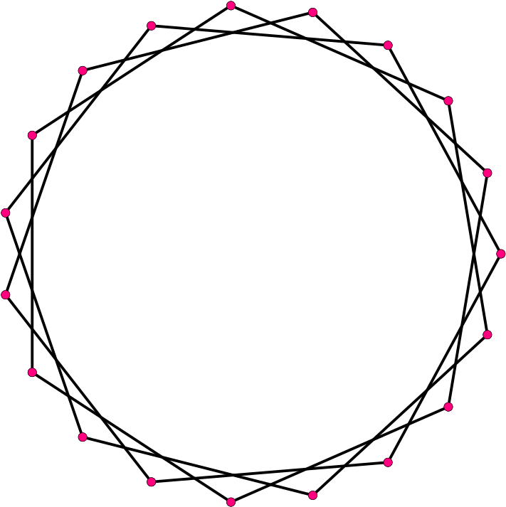 Regular Star Polygon 19-3 - Star Polygon 16 3 (766x768), Png Download