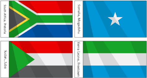 Sudan Is One Of The Poorest Countries In The World - Graphic Design (500x386), Png Download